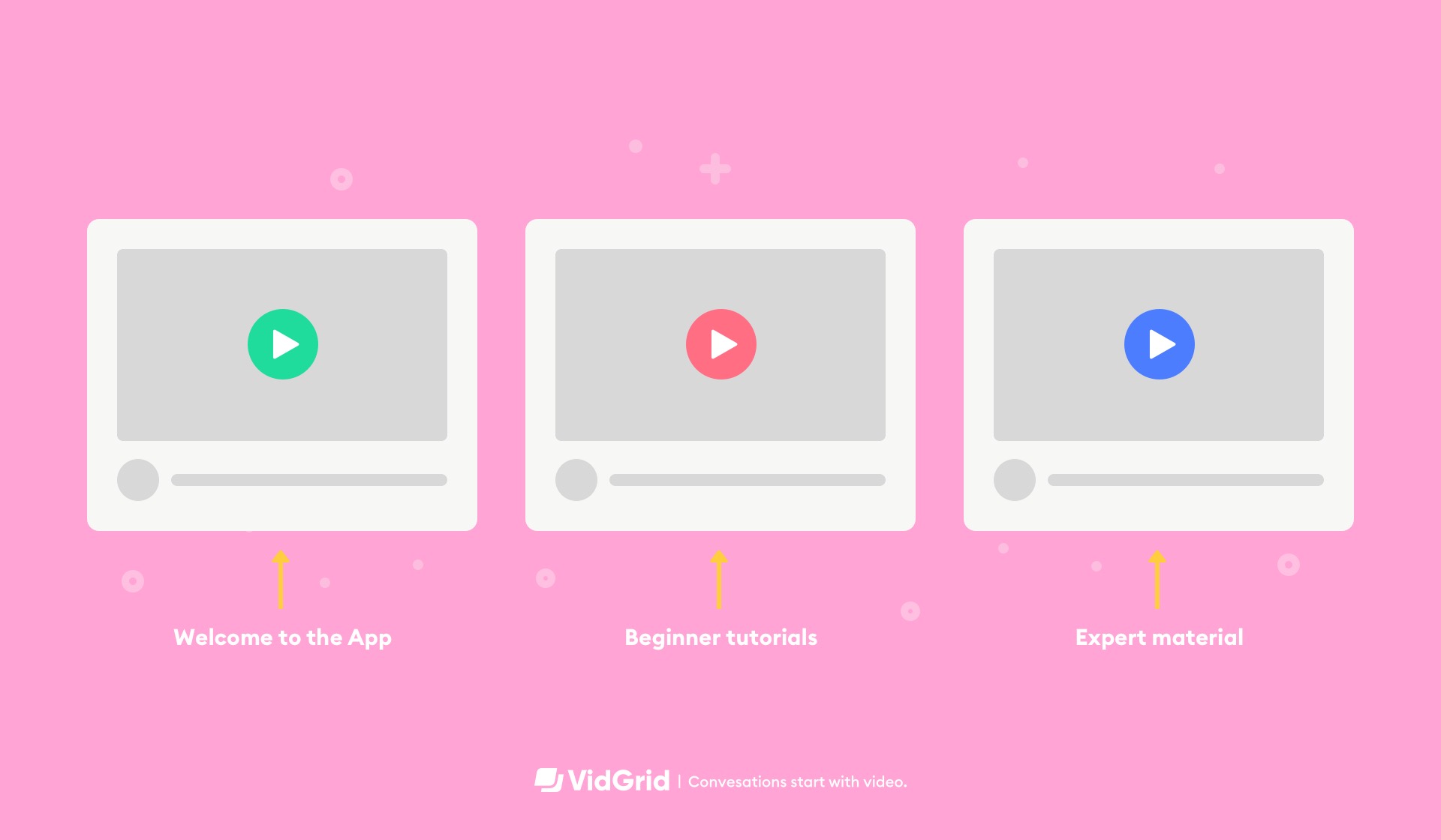 Video Onboarding for New Customers